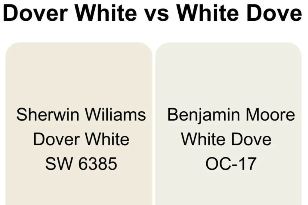 Dover White vs. White Dove Choosing the Perfect White Paint for Your Home