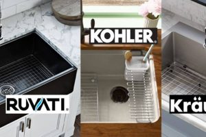 Read more about the article Kraus vs. Ruvati: A Comprehensive Comparison for Kitchen Sinks