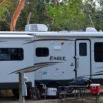 How to Loop Feed an RV Park: A Comprehensive Guide
